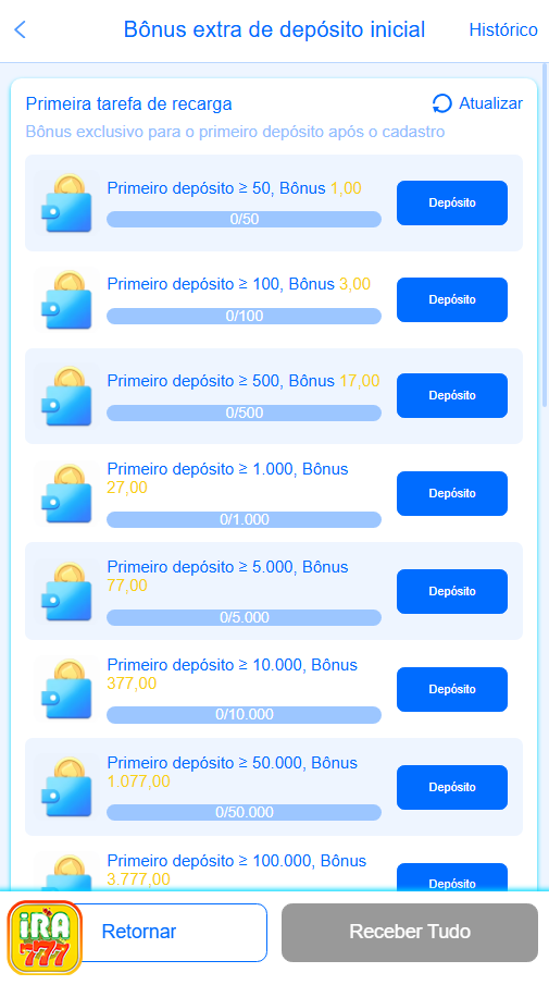 App Mobile ira777.com